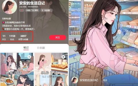 小红书账号用AI绘画创作治愈生活日记：一周涨粉一千