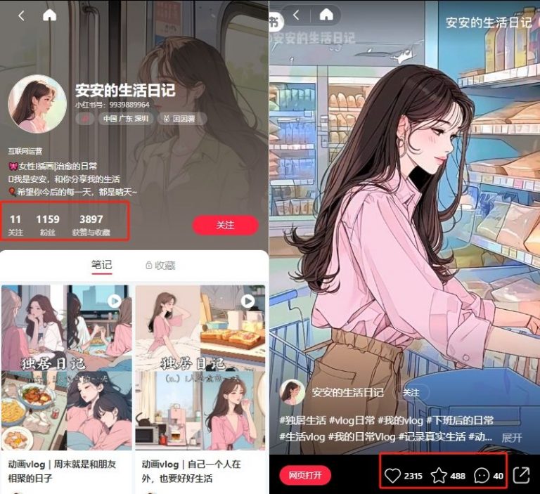 小红书账号用AI绘画创作治愈生活日记：一周涨粉一千