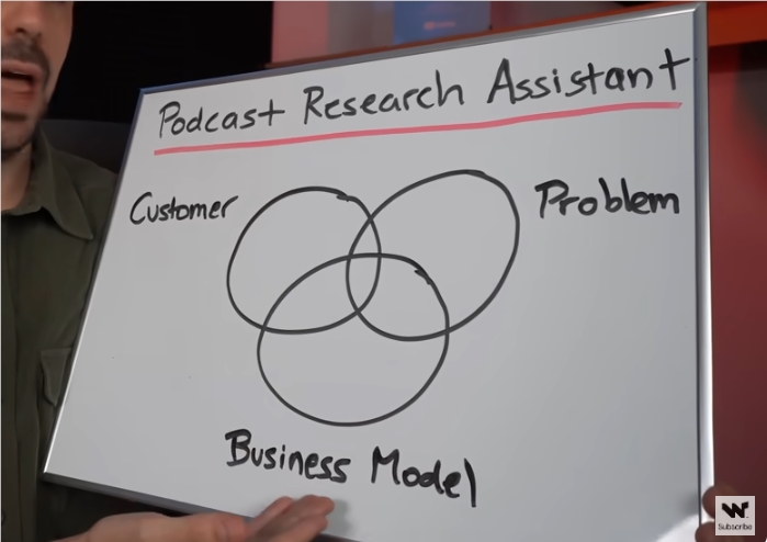 他在48小时内构建并可盈利的AI应用，无需编码就能搞定